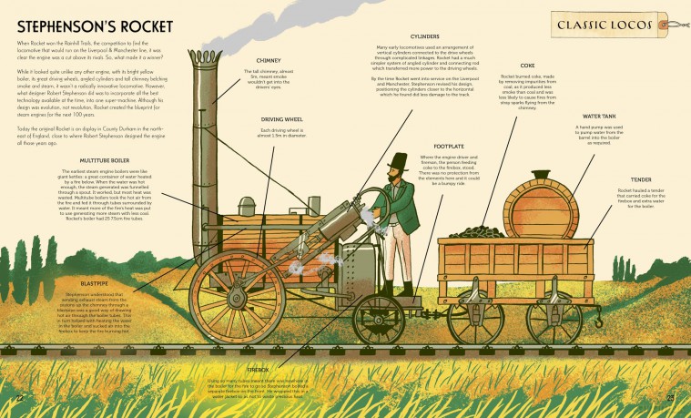 On Track: The remarkable story of how trains have changed our world - Tom Adams [KSIĄŻKA]