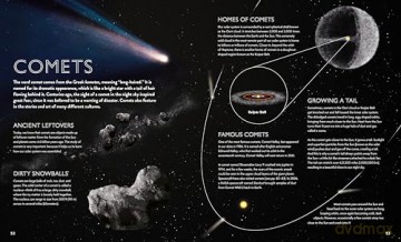 Our Cosmos: The Complete Guide to Space for Kids - Professor Raman Prinja [KSIĄŻKA]