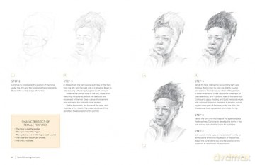 Pencil Drawing Portraits: Learn to draw faces, features, and more with step-by-step pencil projects perfect for beginners - Samet Turkan [KSIĄŻKA]