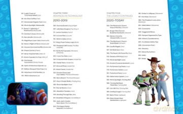 Pixar: The Official Cookbook - Tara Theoharis [KSIĄŻKA]