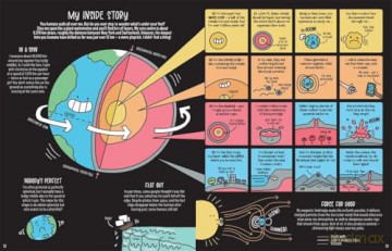Planet Earth: My Life So Far: An Autobiography of Our World - Mike Barfield [KSIĄŻKA]