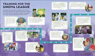 Pokémon Timelines: A Journey Through the Animated Series - Katherine Andreou [KSIĄŻKA]