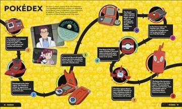 Pokémon Timelines: A Journey Through the Animated Series - Katherine Andreou [KSIĄŻKA]