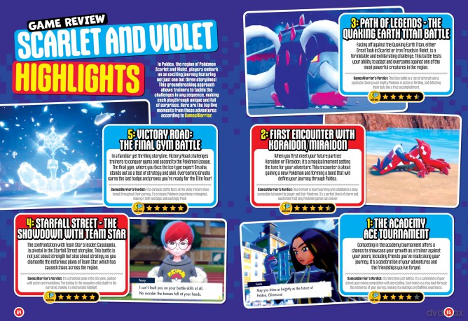 Pokemon Ultimate Unofficial Gaming Guide by GW 2025 - Little Brother Books [KSIĄŻKA]