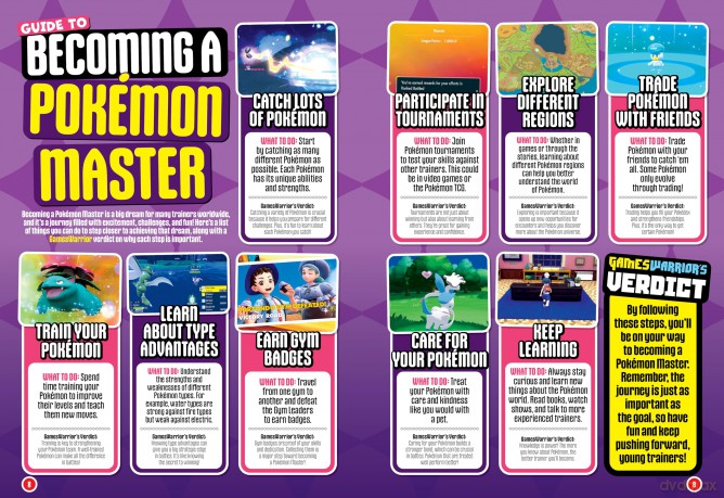 Pokemon Ultimate Unofficial Gaming Guide by GW 2025 - Little Brother Books [KSIĄŻKA]