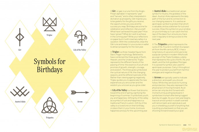 Practical Symbols: Runes and Sigils for Holistic Wellbeing (Practical MBS) - Amy Donnelly [KSIĄŻKA]