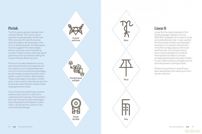 Practical Symbols: Runes and Sigils for Holistic Wellbeing (Practical MBS) - Amy Donnelly [KSIĄŻKA]