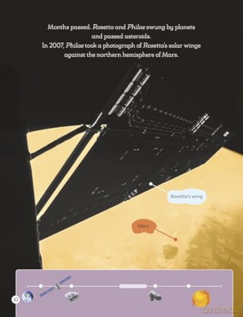 READERFUL Y6/P7: TO MEET A COMET (Readerful: Books for Sharing) - Isabelle Marinov [KSIĄŻKA]