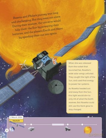 READERFUL Y6/P7: TO MEET A COMET (Readerful: Books for Sharing) - Isabelle Marinov [KSIĄŻKA]