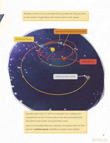 READERFUL Y6/P7: TO MEET A COMET (Readerful: Books for Sharing) - Isabelle Marinov [KSIĄŻKA]