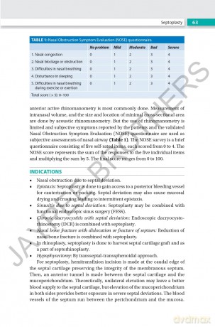 Rhinoplasty: An Expert Manual - Swapan Kumar Ghosh [KSIĄŻKA]