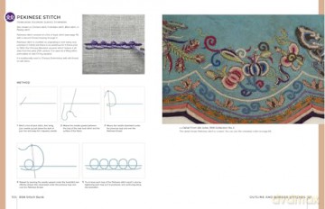 RSN Stitch Bank: 200 Essential Embroidery Stitches: A directory of over 200 essential embroidery stitches (The RSN Stitch Bank) - The Royal School of Needlework [KSIĄŻKA]