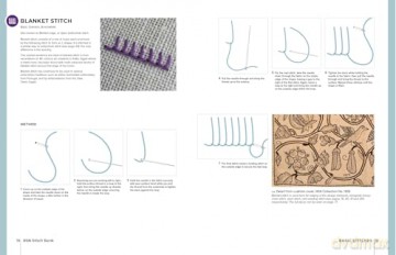 RSN Stitch Bank: 200 Essential Embroidery Stitches: A directory of over 200 essential embroidery stitches (The RSN Stitch Bank) - The Royal School of Needlework [KSIĄŻKA]