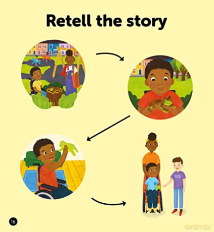 Scholastic Phonics for Little Wandle: Kingston and the Lost Frog (Set 7). Decodable phonic reader for Ages 4-6. Letters and Sounds Revised - Phase 4 (Phonics Book Bag Readers) - Catherine Baker [KSIĄŻKA]