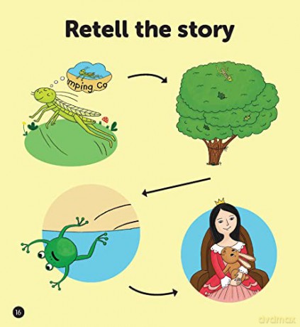 Scholastic Phonics for Little Wandle: The Jumping Contest (Set 7). Decodable phonic reader for Ages 4-6. Letters and Sounds Revised - Phase 4 (Phonics Book Bag Readers) - Catherine Baker [KSIĄŻKA]