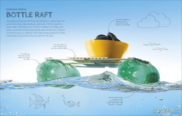Science Activity Lab: Fantastic Projects for Young Scientists (DK Activity Lab) - Robert Winston [KSIĄŻKA]