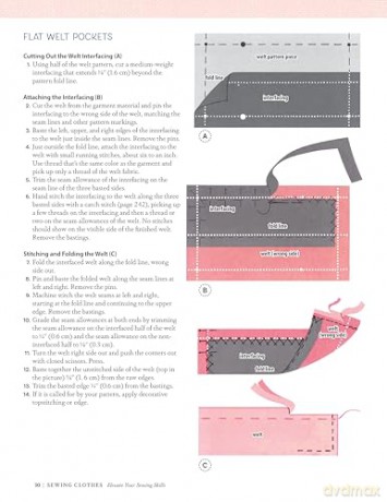 Sewing Clothes-Elevate Your Sewing Skills: A Master Class in Finishing, Embellishing, and the Details - Joi Mahon [KSIĄŻKA]