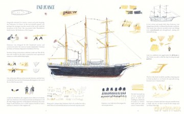 Shackleton's Journey 10th Anniversary Edition - William Grill [KSIĄŻKA]