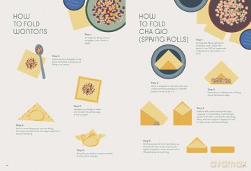 Slurp: Recipes to Elevate Your Noodles - Dennis Yen [KSIĄŻKA]
