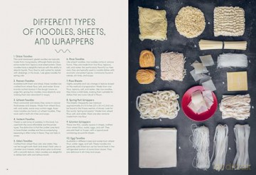 Slurp: Recipes to Elevate Your Noodles - Dennis Yen [KSIĄŻKA]