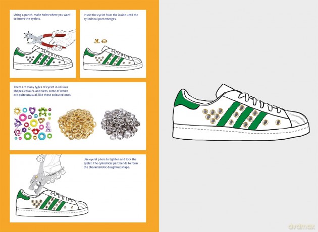 Sneakers Art: From Inspiration to Customization - Claudia Ausonia Palazio [KSIĄŻKA]