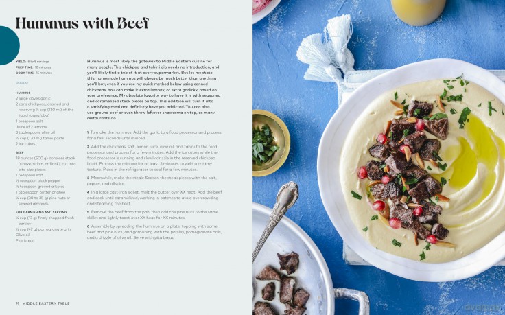 Souk to Table: Vibrant Middle Eastern Dishes for Everyday Meals - Amina Al-Saigh [KSIĄŻKA]