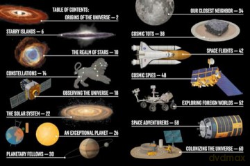 Spacemania: Encyclopedia of the Universe - Pavel Gabzdyl [KSIĄŻKA]