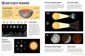 Spacemania: Encyclopedia of the Universe - Pavel Gabzdyl [KSIĄŻKA]