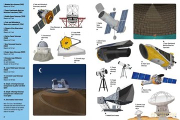Spacemania: Encyclopedia of the Universe - Pavel Gabzdyl [KSIĄŻKA]