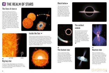 Spacemania: Encyclopedia of the Universe - Pavel Gabzdyl [KSIĄŻKA]