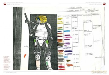 Star Wars Insider Presents The Original Trilogy Box Set - Titan Comics [KSIĄŻKA]