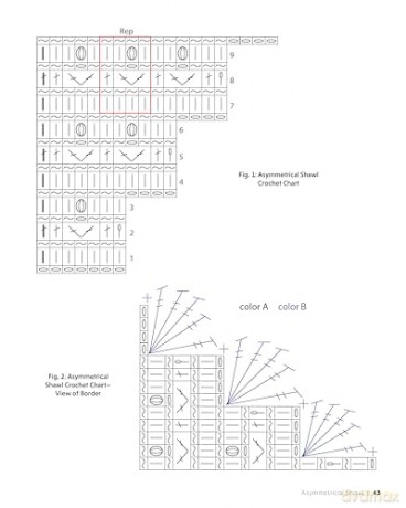 Starter Guide to Tunisian Crochet: Expand Your Crafting Skills with 16 Must-Make Projects - Mary Beth Temple [KSIĄŻKA]