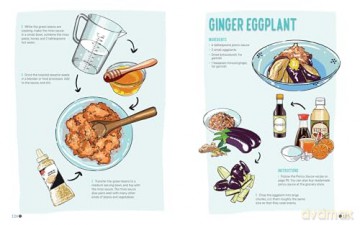 Studio Ghibli Bento Cookbook: Unofficial Recipes Inspired by Spirited Away, Ponyo, and More! - Azuki [KSIĄŻKA]