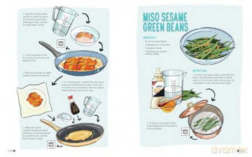Studio Ghibli Bento Cookbook: Unofficial Recipes Inspired by Spirited Away, Ponyo, and More! - Azuki [KSIĄŻKA]