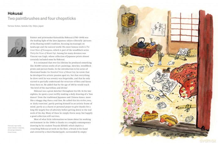 Studios of Their Own: Where Great Artists Work - Alex Johnson [KSIĄŻKA]