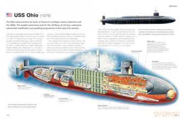 Submarines: The World's Greatest Submarines from the 18th Century to the Present - David Ross [KSIĄŻKA]