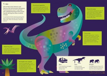 T. rex - King of the Tyrant Lizards (Awesome 3D Wall Art) - Sheridan Parker [KSIĄŻKA]
