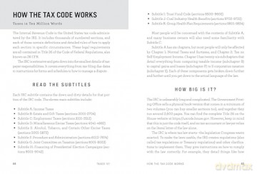 Taxes 101: From Understanding Forms and Filing to Using Tax Laws and Policies to Minimize Costs and Maximize Wealth, an Essential Primer on the US Tax System (Adams 101 Series) - Michele Cagan CPA [KSIĄŻKA]