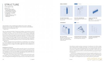 The Architecture Concept Book: An inspirational guide to creative ideas, strategies and practices - James Tait [KSIĄŻKA]