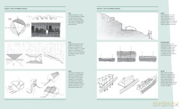 The Architecture Concept Book: An inspirational guide to creative ideas, strategies and practices - James Tait [KSIĄŻKA]