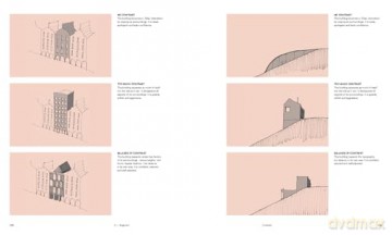 The Architecture Concept Book: An inspirational guide to creative ideas, strategies and practices - James Tait [KSIĄŻKA]