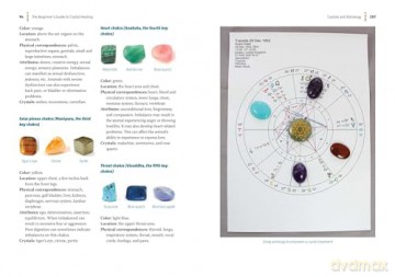The Beginner's Guide to Crystal Healing - Shirley O'Donoghue [KSIĄŻKA]