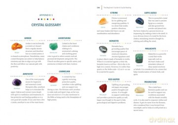 The Beginner's Guide to Crystal Healing - Shirley O'Donoghue [KSIĄŻKA]