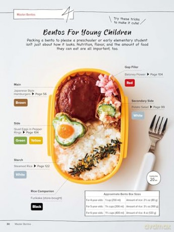 The Bento Lunchbox: Delicious Japanese Box Lunches in 30 Minutes or Less (With Over 125 Recipes) - Sachiko Horie [KSIĄŻKA]