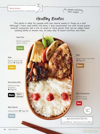 The Bento Lunchbox: Delicious Japanese Box Lunches in 30 Minutes or Less (With Over 125 Recipes) - Sachiko Horie [KSIĄŻKA]
