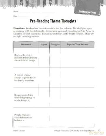The Boy in the Striped Pajamas: An Instructional Guide for Literature (Great Works) - Kristin Kemp [KSIĄŻKA]