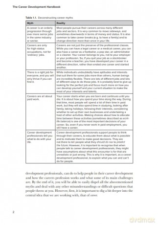 The Career Development Handbook: The Foundations of Professional Career Practice - Tristram Hooley [KSIĄŻKA]