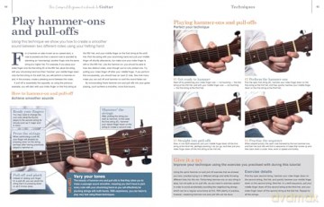 The Compact Beginner's Guide to Guitar: Learn everything you need to start playing today (Compact Guides) - April Madden [KSIĄŻKA]