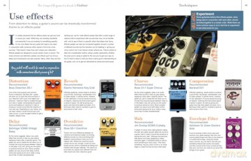 The Compact Beginner's Guide to Guitar: Learn everything you need to start playing today (Compact Guides) - April Madden [KSIĄŻKA]