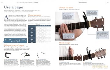 The Compact Beginner's Guide to Guitar: Learn everything you need to start playing today (Compact Guides) - April Madden [KSIĄŻKA]